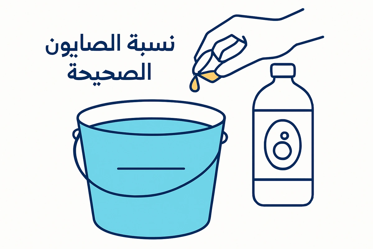 نسبة الصابون الصحيحة